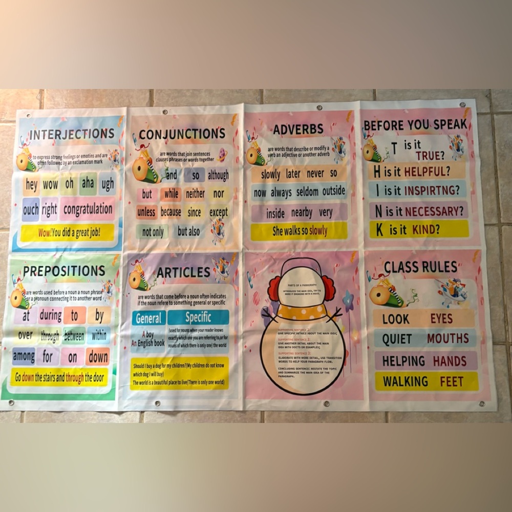 6/$20 ZOCOZY Educational Classroom Heavy Vinyl Poster 54" x 35" NWT